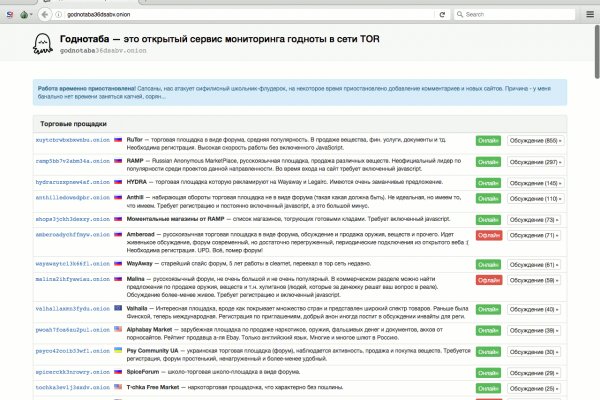 Кракен продает наркотики