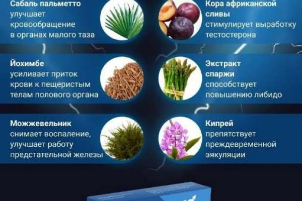 Kraken рабочее зеркало onion