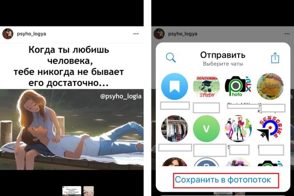 Kraken рынок