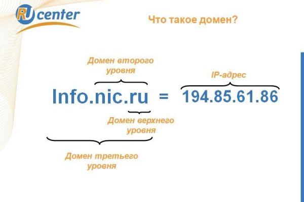 Как подключиться к даркнету