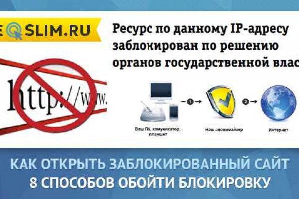 Dark net официальный сайт